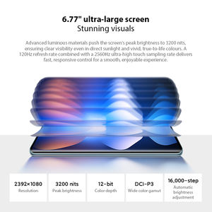 REDMI Note 15 5G CPU Snapdragon ®   Plataforma móvil de 6.ª generación con pantalla AMOLED de 6.77 pulgadas, batería de 5520 mAh (típica) y Xiaomi HyperOS 2 - Product Image 4