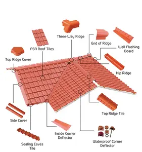 Feuille ondulée de toit, tuile romaine de qualité supérieure, accessoires de toit en pvc, carreaux en plastique royal, carreaux en résine synthétique