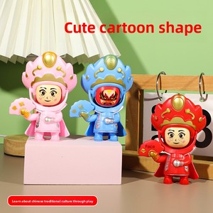 Juguetes <span class=keywords><strong>de</strong></span> plástico <span class=keywords><strong>de</strong></span> dibujos animados, muñecas <span class=keywords><strong>de</strong></span> la Ópera <span class=keywords><strong>de</strong></span> Sichuan con rostros intercambiables, juguetes <span class=keywords><strong>de</strong></span> marionetas <span class=keywords><strong>de</strong></span> <span class=keywords><strong>sombra</strong></span> <span class=keywords><strong>de</strong></span> la Ópera <span class=keywords><strong>de</strong></span> Pekín al por mayor - Product Image 4