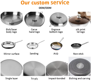 Chảo rán bằng thép không gỉ chuyên nghiệp, chống dính - Product Image 6