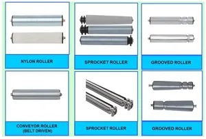 Bán sỉ chất lượng cao thép không gỉ trọng lực Băng tải con lăn mạ kẽm ròng rọc con lăn cho unpowered băng tải con lăn - Product Image 4