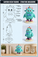 Op maat gemaakte schattige cartoon dierenmonster hars beeldje OEM IP karakter speelgoed beeldje bureaudecoratie cadeau blind box stijl