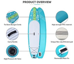 Bán chạy nhất 320cm/10'6 "Inflatable Paddle Board sup starboard Inflatable Stand up Paddle Board với máy bơm và tất cả các phụ kiện - Product Image 5