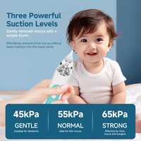 La nouvelle laveuse de nez pour bébé a 3 modes. la laveuse de nez électrique pour bébé avec musique apaisante est facile à désintégrer, à laver et à ranger