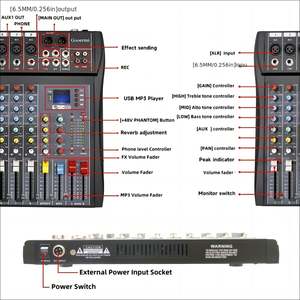 Mezclador Digital Mackie De Gran Venta Con Mezclador Digital De Bajo <span class=keywords><strong>Precio</strong></span> - Product Image 2
