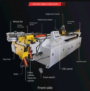 38cnc Ống Bender cho ghế đồ nội thất ống kim loại thép không gỉ ống uốn máy thép Bender Ống Bender - Product Image 6