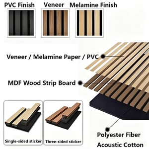 Paneles Acústicos Decorativos <span class=keywords><strong>para</strong></span> Techo y Pared, Personalizados, de MDF Natural, 100% Fibra de Poliéster, Aislamiento <span class=keywords><strong>Acústico</strong></span> Interior - Product Image 3