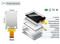 Pantalla LCD Portátil Polcd de 3.5 Pulgadas con Interfaz Paralela Mcu Spi, Resolución TFT de 3.5, 320x480 ILI9488