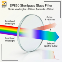 Filtre optique à passe courte SP850 en verre coloré pour capteurs de caméras, vision industrielle et systèmes d'imagerie