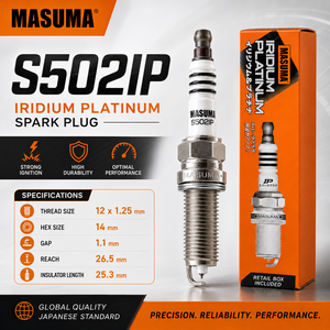 หัวเทียนมาซูมะรุ่น S502IP แพลตตินัมอิริเดียม SC20HR11 ยอดขายดีที่สุด สำหรับรถยนต์โตโยต้า 90919-01253 เครื่องยนต์ยานยนต์ - Product Image 1