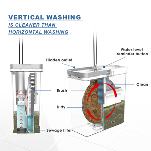 Serpillière plate rotative à 360 °, système de nettoyage domestique, pour <span class=keywords><strong>sol</strong></span> tournante avec <span class=keywords><strong>seau</strong></span> de <span class=keywords><strong>lavage</strong></span> Vertical - Product Image 3