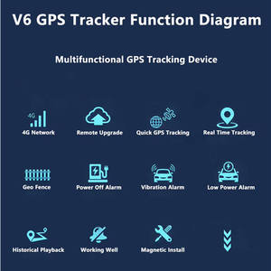 Baterai 4G 5000mAh kuat magnetik IP65, perangkat pelacakan GPS tahan air dengan waktu siaga lama - Product Image 5