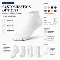 Chaussettes de sport anti-dérapantes pour clubs de fitness, commande personnalisée, avec grip intégré – Vente en gros