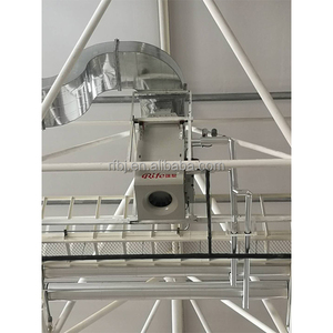 Unité de circulation d'air frais à haute performance Rife FC-D/R 5 pour espaces intérieurs (FC/FH) – Équipement de chauffage et de refroidissement à circulation d'eau - Product Image 6