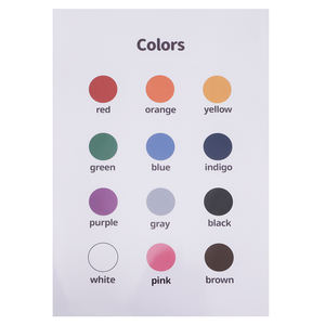 幼児用就学前教育ポスター教室デコレーション幼稚園デイケアホームスクール用品壁装飾用ポスター - Product Image 2