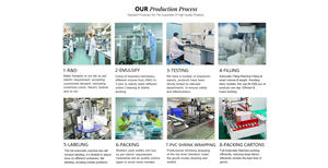 Crème hydratante pour les mains à absorption rapide de haute qualité au pamplemousse, mains sèches et gercées, apaise, adoucit, crème pour les mains naturelle mini OEM - Product Image 6