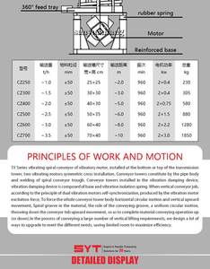Convoyeur à vibrations verticales en spirale automatique pour particules plastiques, état neuf, transfert continu <span class=keywords><strong>VOD</strong></span> pour l'assemblage - Product Image 6
