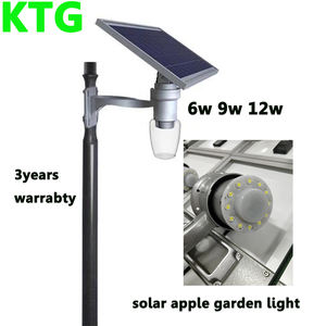 Lámpara solar de 90w para iluminación de Exteriores, luz de pared de AIO, 15w, 12w, luna/salpicadura/manzana, de fábrica de China - Product Image 4