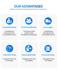 Serviços de Logística, Frete Aéreo Expresso com o Menor Preço, Envio Aéreo FBA DDP, Agente de Frete com Desembaraço Aduaneiro Gratuito - Product Image 6