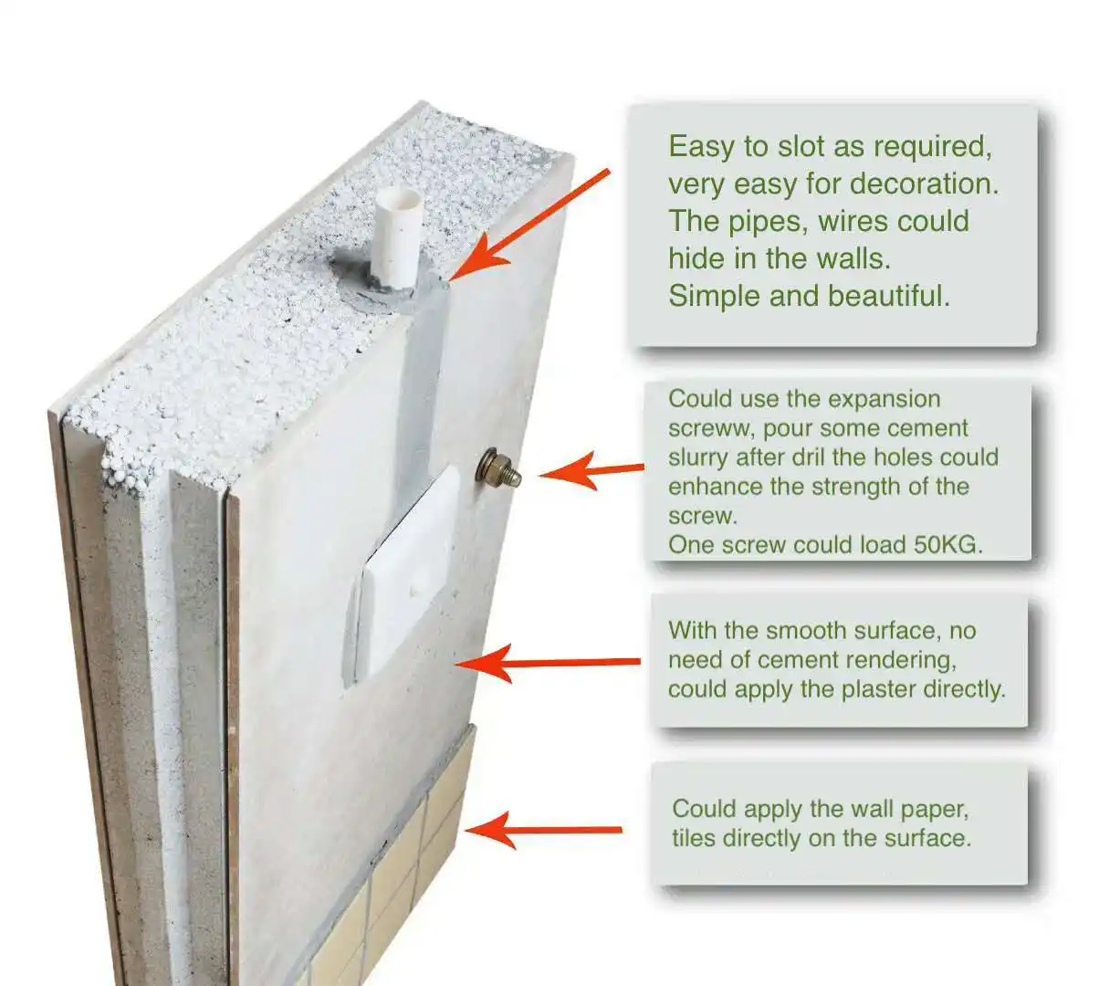 Mesin Pembuat Panel Dinding Precast/Mesin Pembuat Dinding Berongga/Mesin Panel Beton Ringan