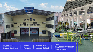 Porte e Finestre Commerciali AMJ Antivento e Impermeabili, Porta in Vetro Anticorrosione, Porta Pieghevole in <span class=keywords><strong>Alluminio</strong></span> Anodizzato per Zone Costiere - Product Image 4