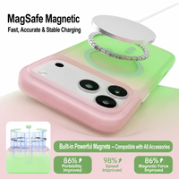Coque de téléphone magnétique dégradée colorée effet mat pour iPhone 17 Pro 18 Pro Max, toucher doux, anti-traces de doigts, TPU + PC antichoc