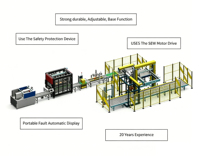 Machine de palettisation électrique à portique haute performance avec contrôle PLC pour usage industriel, palettisation automatique de canettes et de caisses