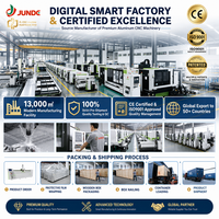 Machine de perçage et de fraisage CNC à 4 axes JUNDE, intelligente, efficace et durable, de 3 mètres, pour la fabrication de cadres de fenêtres en aluminium