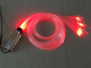 16 wát LED sợi quang ánh sáng sao ánh sáng môi trường xung quanh ánh sáng RGB/RGBW nguồn ánh sáng Starlight sợi quang Xe Kit - Product Image 3