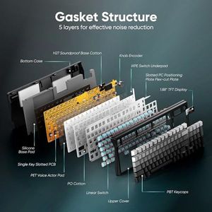 Clavier mécanique sans fil OEM ODM avec écran TFT et bouton rotatif, connexion tri-mode, clavier personnalisé à joint, hotswap, rétroéclairage RGB, pré-assemblé - Product Image 5