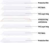 13,56 MHz RFID-Karte Bedruckbare NFC-Karte Passive Kontaktlose Smart Card
