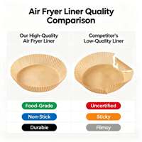 Papiers de cuisson jetables pour friteuse à air, antiadhésifs, résistants à l'huile, en papier sulfurisé pour friteuse à air, cuisson, rôtissage, micro-ondes