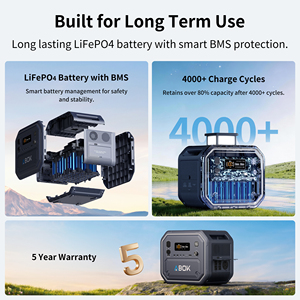 Estación de Energía Portátil ABOK de 2500W, Generador Solar LiFePO4, Onda Sinusoidal Pura, para RV, Respaldo de Energía para el Hogar, Carga Rápida, Disponible en Almacenes de EE. UU. y la UE - Product Image 4