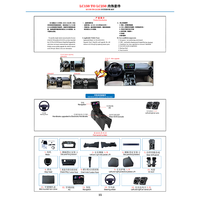 Kit de mise à niveau complet de l'intérieur style LC250 pour Toyota Prado LC150 2008-2021, ensemble de conversion complet du tableau de bord, prêt à l'emploi