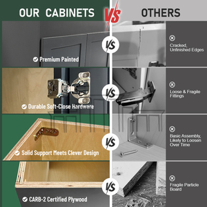 Kitchen <b>Cabinet</b> Doors | Professional Kitchen <b>Cabinet</b> Door Replacement Service | Commercial Project Cabinetry Solutions - Product Image 2