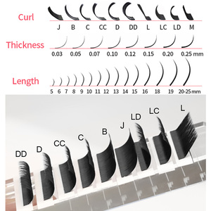 <span class=keywords><strong>Prix</strong></span> d'usine, vente en gros, OEM, plateaux de cils, cils coréens en PBT 0,02 0,03 0,05 0,07, extension de cils en cachemire - Product Image 2