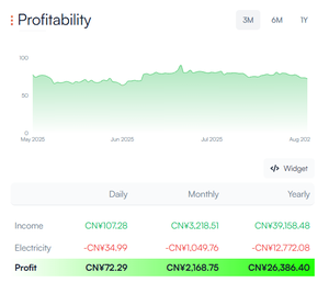 Minero Btc Asic Marca ACTminer Usado Bitmain Antminer S21XP 270Th/s 3645W Computadora Cripto Procesador de Datos - Product Image 6