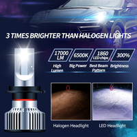 2021 Kits de conversion 9005 9006 9007 Ampoule de phare LED H11 Ampoules de phares de voiture