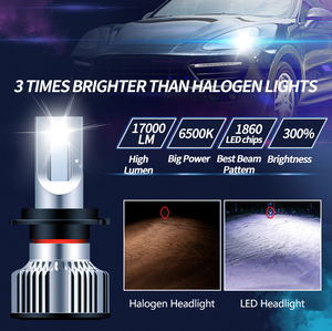 ชุดแปลง<span class=keywords><strong>2021</strong></span> 9005 9007 9006หลอดไฟหน้ารถ H11หลอดไฟหน้ารถ - Product Image 5