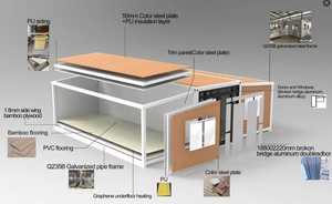 Sẵn sàng thực hiện 2 3 4 5 phòng ngủ nhà tiền chế prefab Modular nhà gấp mở rộng <span class=keywords><strong>container</strong></span> nhà 20ft sống Tiny nhà - Product Image 5