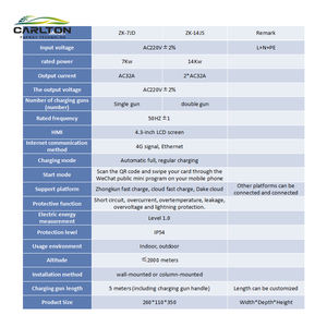 Cargador <span class=keywords><strong>AC</strong></span> EV Estación de carga montada en la pared con enchufe de 32A Tipo 1 Wallbox EV Pantalla Versión operativa Pila de carga - Product Image 4
