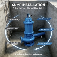 Pompe submersible DEPUMP pour l'évacuation des eaux usées communautaires, dispositif de traitement des fluides immergés à purification moyenne, pompe à eaux usées submersible