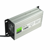 Cargador de Batería Popular de 900W 12-72V 10-40A para Baterías de Plomo-Ácido, LiFePO4 e Iones de Litio para Scooter, Motocicleta Eléctrica, Carrito de Golf, Montacargas