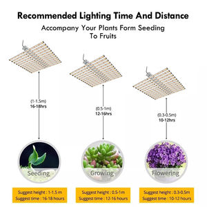 Barra de Luz LED de Espectro Completo de Última Generación <span class=keywords><strong>2021</strong></span> de 720w para Invernadero e Interior - Product Image 3