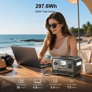 OEM 298Wh LiFePO4 Battery 350W (700W Peak) with AC Outlet Mini Solar Generator Fast Charing Portable Power Station for Emergency - Product Image 6