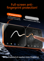 Kit d'installation facile sans poussière, protection d'écran en verre trempé anti-reflet AR pour iPhone 13 14 15 16 17 18 Pro Max