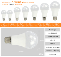 Ampoule LED E27 de haute qualité 5 watts de Chine avec un prix avantageux