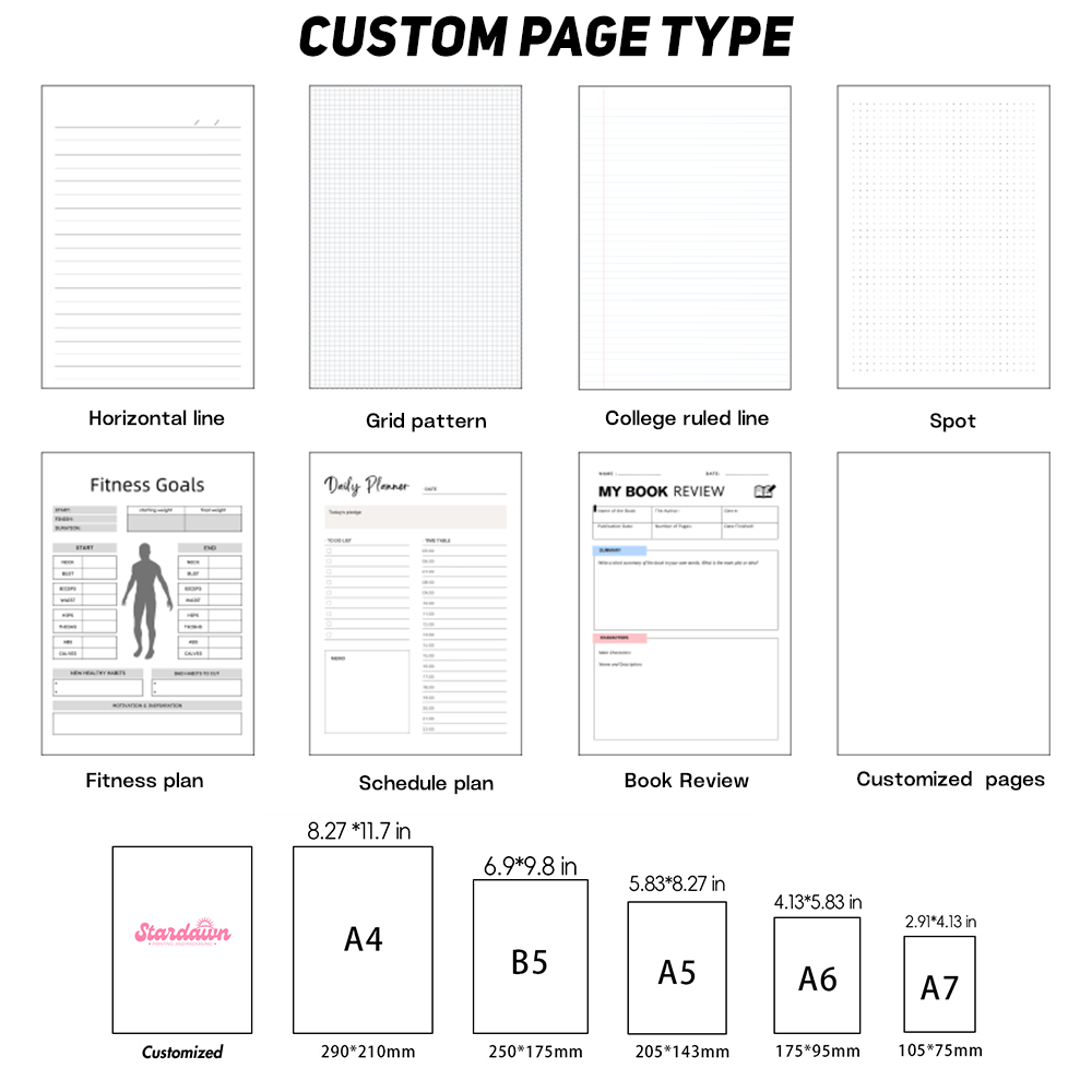 Página personalizada