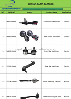 En stock 42420-65J00 4242065J00 Biellette de stabilisation arrière compatible avec Suzuki Grand Vitara Escudo