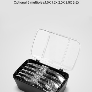 Loupe faciale pour cils, mini binoculaire éclairé, verre organique, fixation sur la tête, réglable, LED, dermatologie, 3,5x, loupe de lecture pour les yeux - Product Image 5